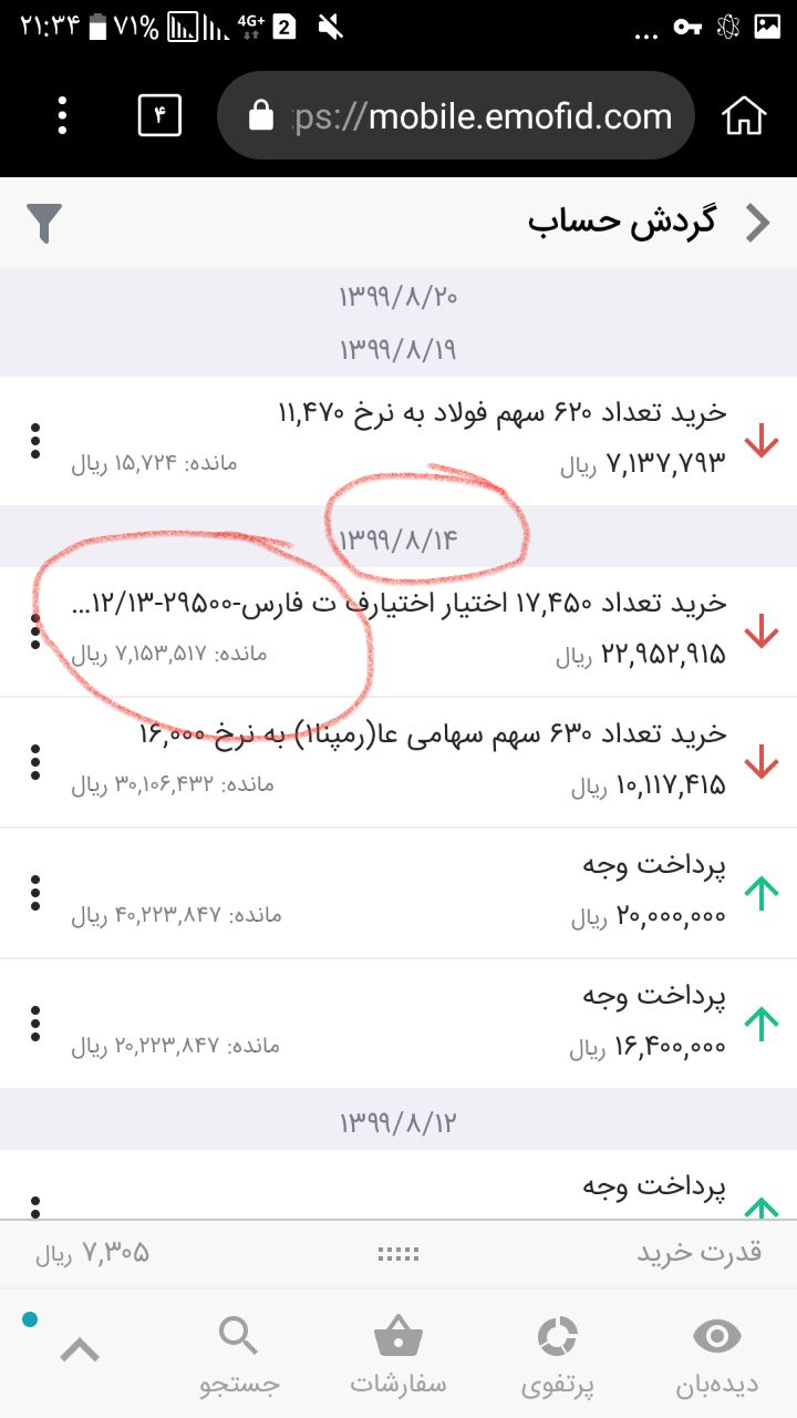 پرونده اوراق تبعی