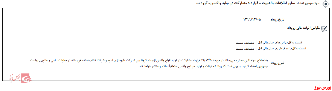 قرارداد داسوه+بورس نیوز