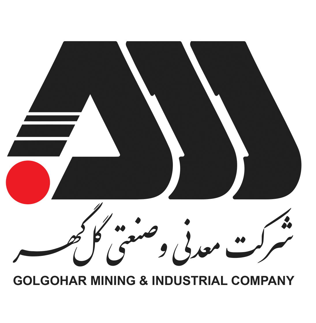 شرکت معدنی و صنعتی گل گهر در یک نگاه