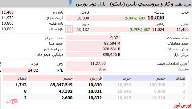 ساز مخالف 