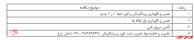 آگهي مناقصه ( نوبت دوم )