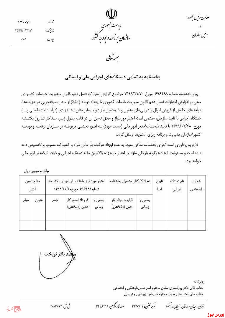 افزایش ۵۰درصد امتیازات فصل دهم، منوط به شرط