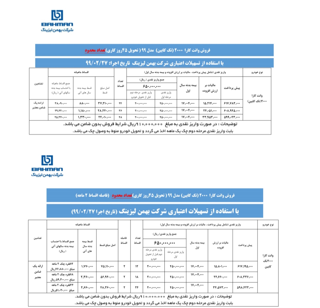 آغاز فروش وانت کارا cc۲۰۰۰ بصورت لیزینگ