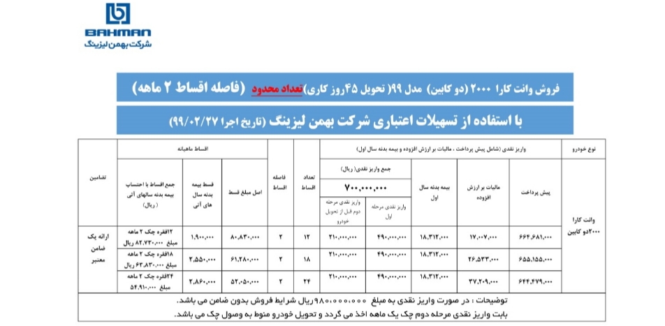 آغاز فروش وانت کارا cc۲۰۰۰ بصورت لیزینگ