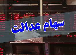اهمیت زمان ورود سهام عدالت به بازار (دپو تعطیلات) اهمیت زمان ورود سهام عدالت به بازار (دپو تعطیلات)