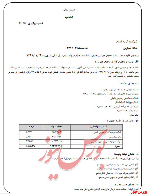 آخرین اخبار از مجامع امروز ۱۳۹۹/۰۳/۱۹