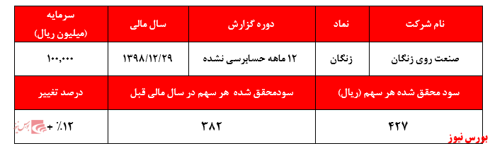 حباب‌هایی که حالا جایی برای پنهان شدن ندارند