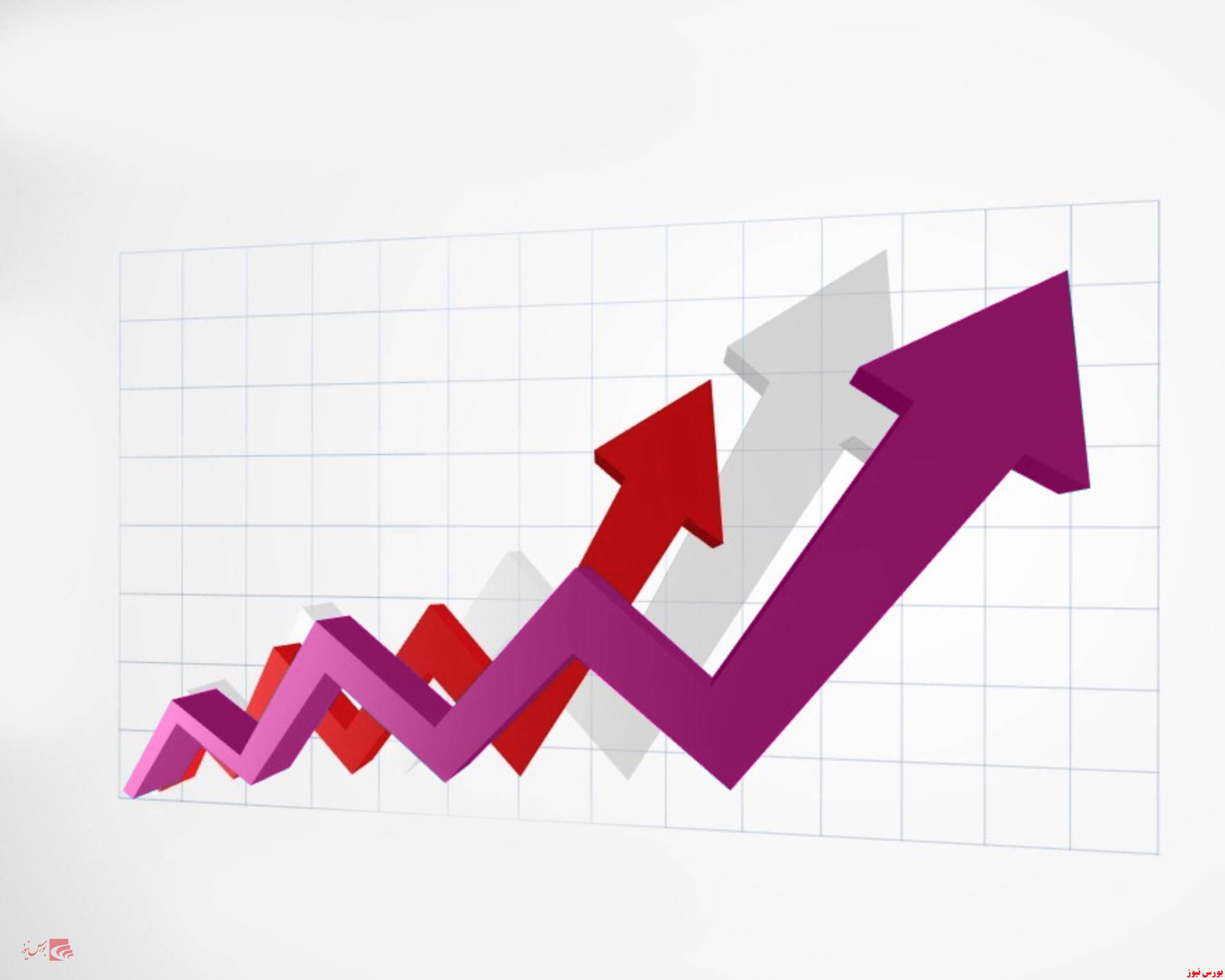 سیستم معاملات بومی در راه/ تلفیق اصلاح بازار و خرابی سیستم سیستم معاملات بومی در راه/ تلفیق اصلاح بازار و خرابی سیستم