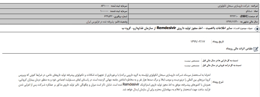 بررسی دو نکته در زیرمجموعه های 