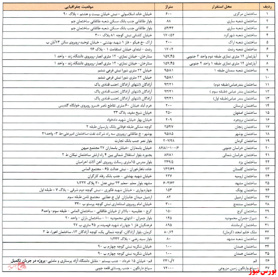 میهن