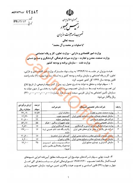 سایه تامین‌اجتماعی بر سر هپکو و دوستان ...