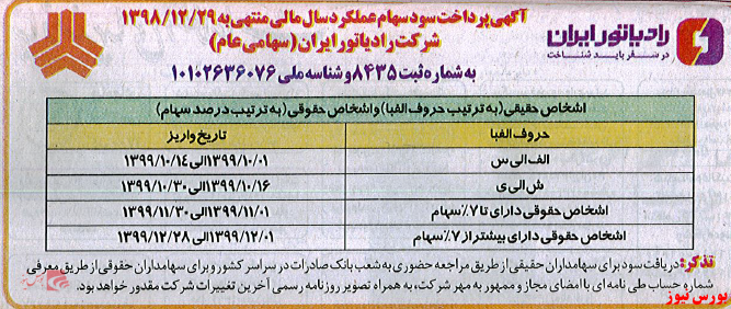 آخرین اخبار مجامع امروز ۱۳۹۹/۰۴/۲۹