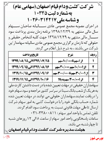 آخرین اخبار مجامع امروز ۱۳۹۹/۰۴/۰۷