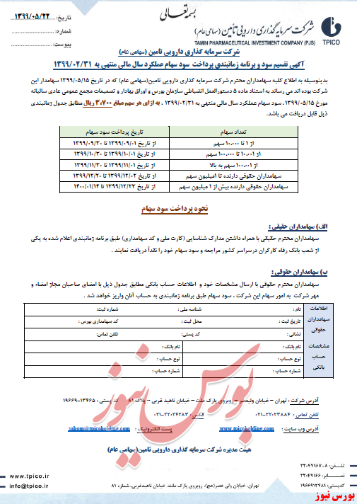 آخرین اخبار مجامع امروز ۱۳۹۹/۰۵/۲۳