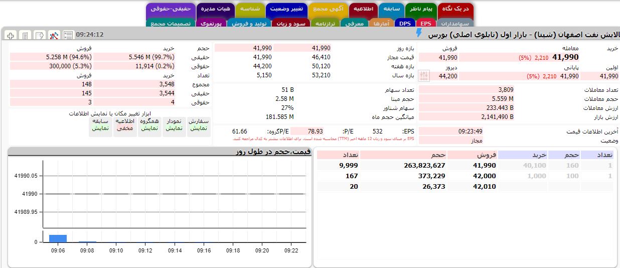 حقوقی 