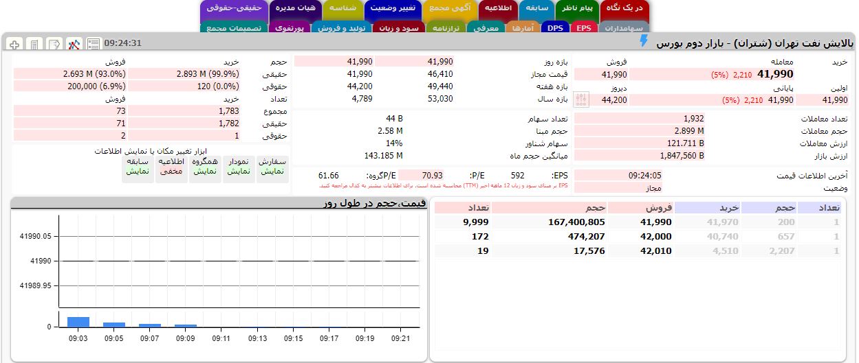 حقوقی 