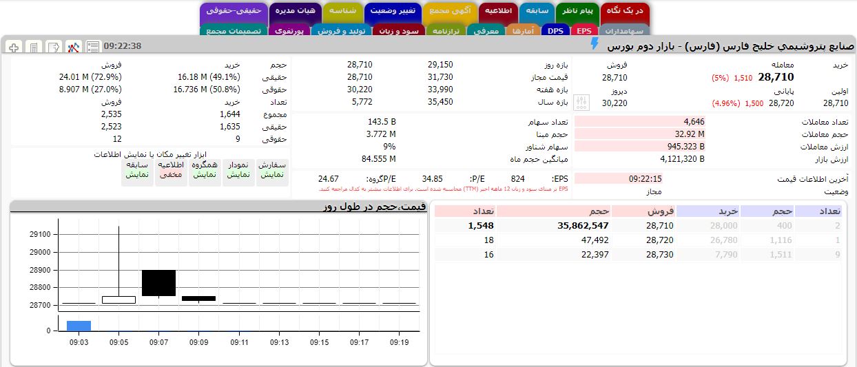 حقوقی 