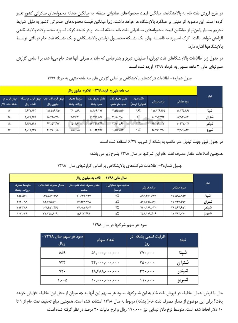 منتظر انقلاب پالایشی‌ها باشید!