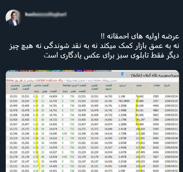 با فیلترشکن ببینید ۱۳۹۹/۰۵/۲۷