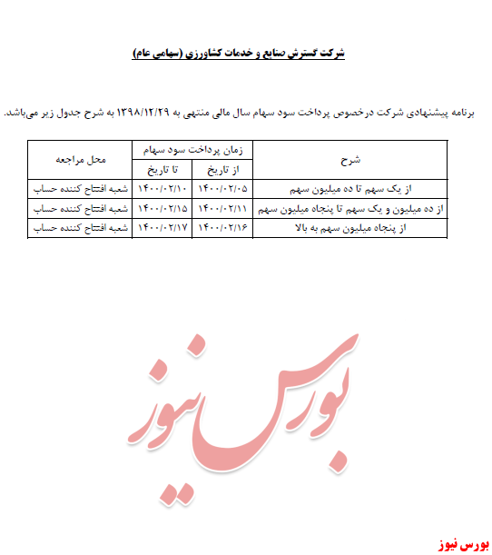 آخرین اخبار مجامع امروز ۱۳۹۹/۰۵/۳۰