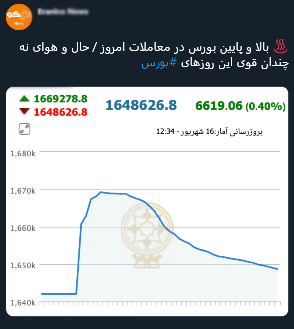 با فیلترشکن ببینید ۹۹/۰۶/۱۶