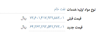 افشای اطلاعات پالایش نفت تهران در خصوص کاهش قیمت نفت خام