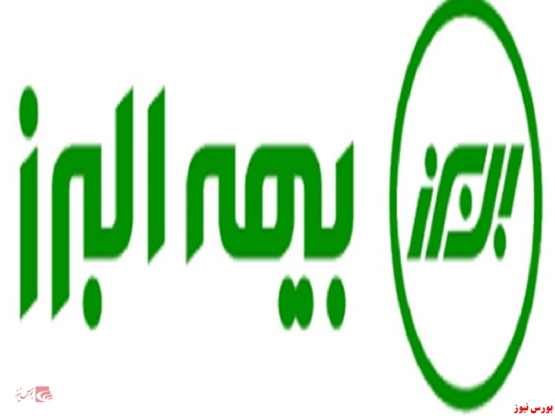 سوددهی 