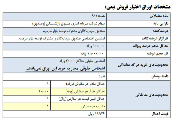 انتشار اوراق تبعی 