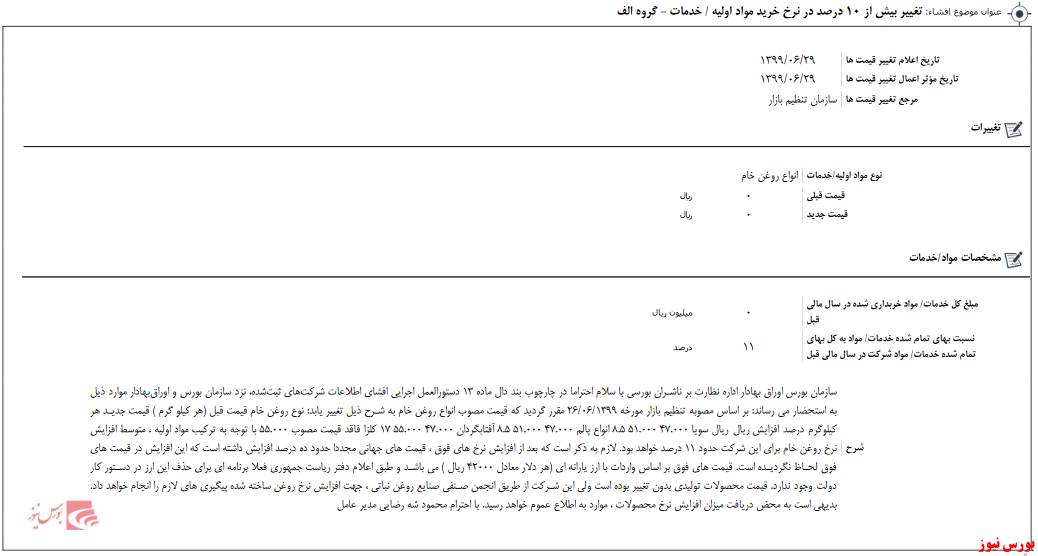 افزایش ۱۰ درصدی نرخ خرید مواداولیه 