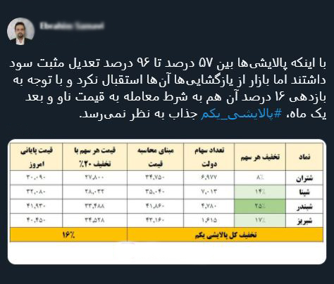 با فیلترشکن ببینید ۹۹/۰۶/۲۹