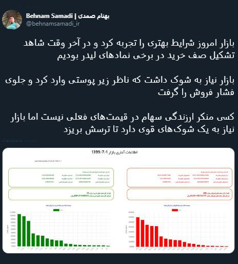 با فیلترشکن ببینید ۹۹/۰۷/۰۱