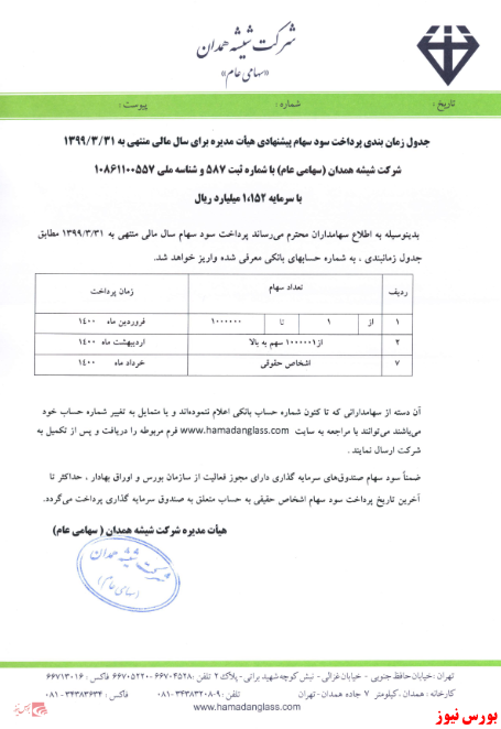 آخرین اخبار مجامع امروز ۱۳۹۹/۰۷/۱۰