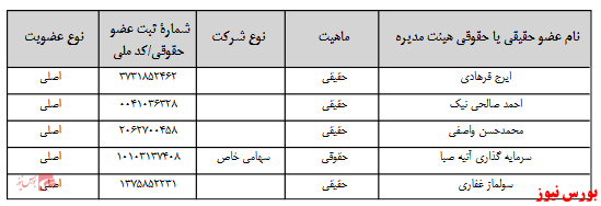 آخرین اخبار مجامع امروز ۱۳۹۹/۰۷/۱۵