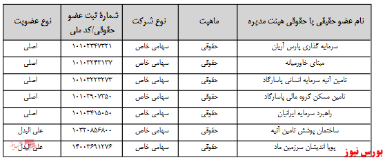 آخرین اخبار مجامع امروز ۱۳۹۹/۰۷/۰۶