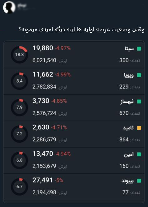با فیلترشکن ببینید ۹۹/۰۷/۰۶