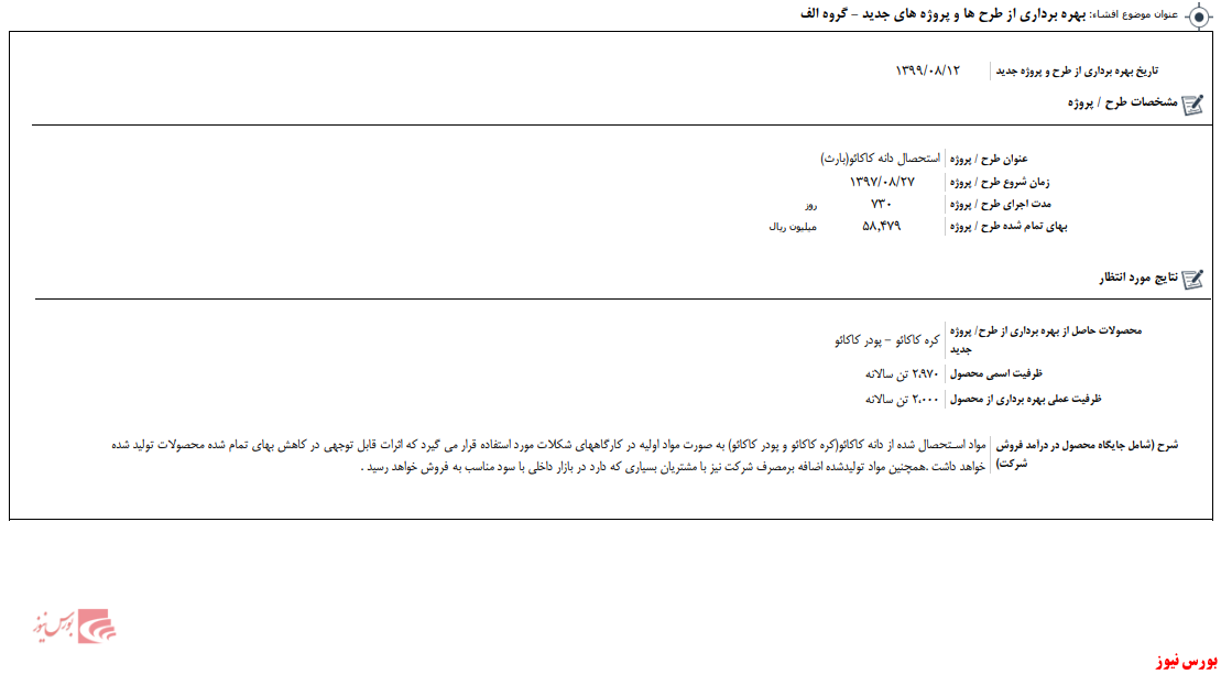 بهره برداری 