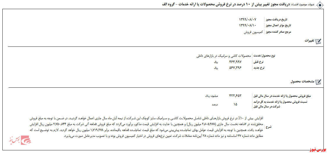 افزایش قیمت کاشی و سرامیک 