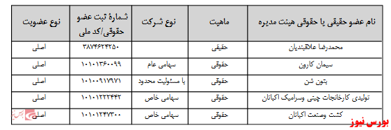 آخرین اخبار مجامع امروز ۱۳۹۹/۰۸/۲۱