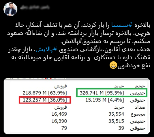 با فیلترشکن ببینید ۹۹/۰۸/۲۷
