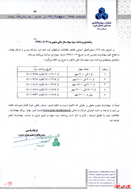 آخرین اخبار مجامع امروز ۱۳۹۹/۰۹/۲۲