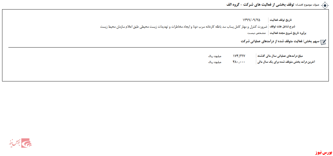 توقف فعالیت 