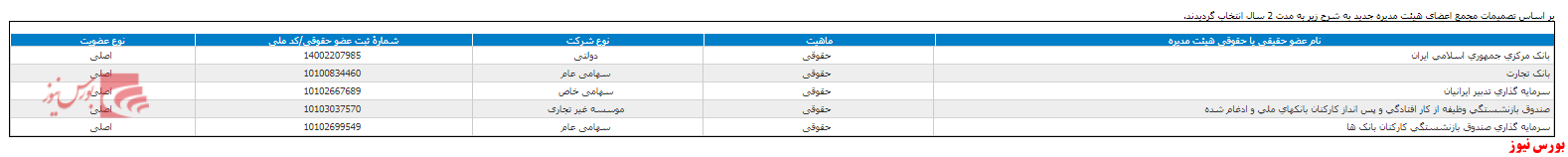 مجمع 