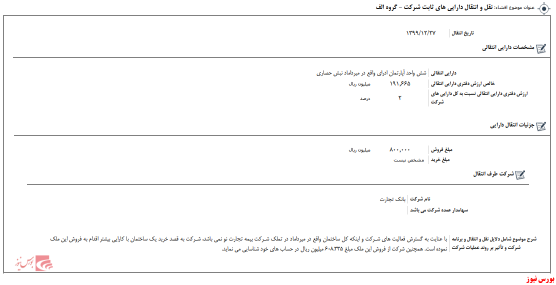 فروش آپارتمان اداری بنو+بورس نیوز