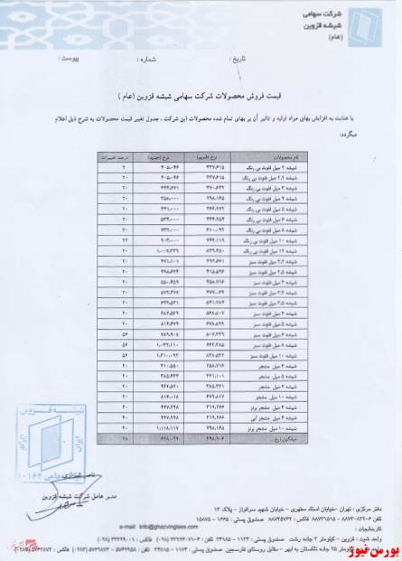افزایش نرخ شیشه های کقزوی+بورس نیوز