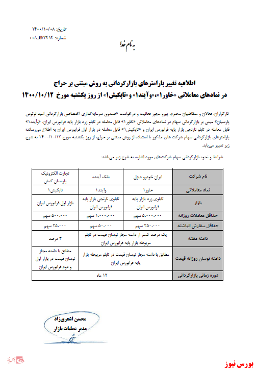 تغییر پارامترهای بازارگردانی 