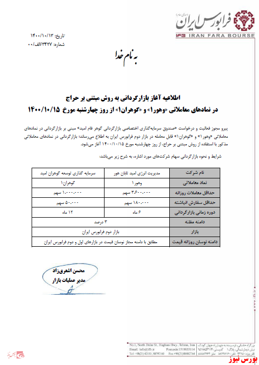 آغاز بازارگردانی 