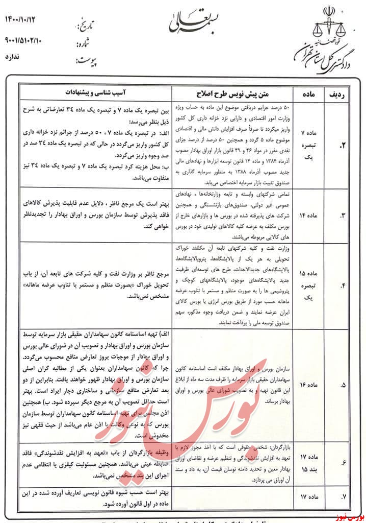 دادگستری تهران: پیش‌نویس قانون 