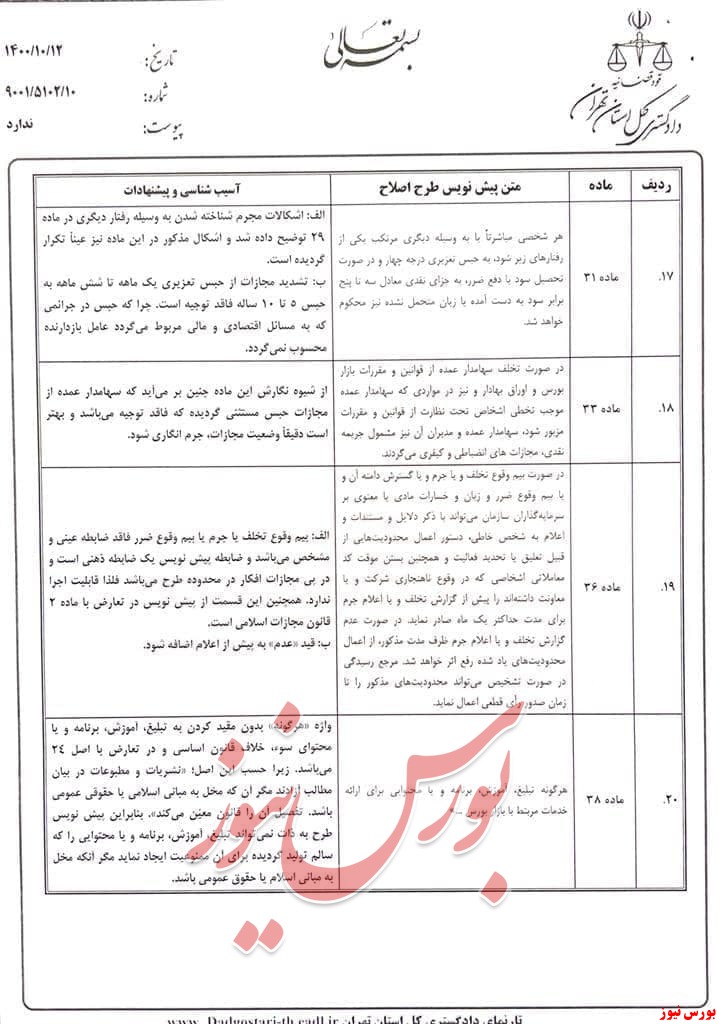 دادگستری تهران: پیش‌نویس قانون 