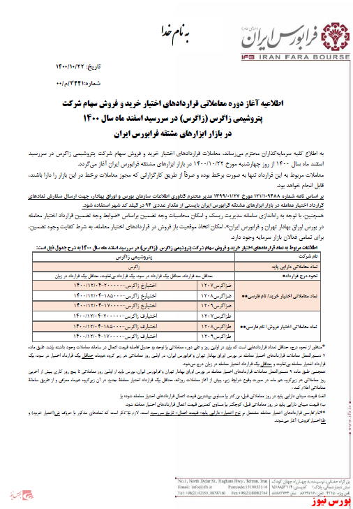 آغاز معاملات قراردادهای اختیار خرید و فروش 