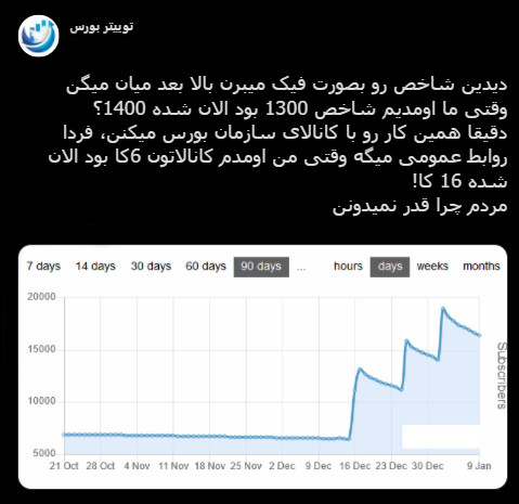 با فیلترشکن ببینید ۱۴۰۰/۱۰/۲۱